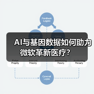 AI与基因数据如何助力微软革新医疗？ - 辰飞雨幕帆 AI 科技