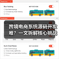 跨境电商系统源码开发难?一文拆解核心挑战与入门技巧(图4) 跨境电商系统源码开发难?一文拆解核心挑战与入门技巧(图3)
