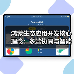 鸿蒙生态应用开发核心理念：多端协同与智能创新 - 辰飞雨幕帆 AI 科技