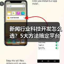 新闻行业科技开发怎么选?5大方法搞定平台选择(图2) 新闻行业科技开发怎么选?5大方法搞定平台选择(图2)