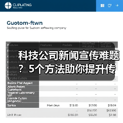 科技公司新闻宣传难题?5个方法助你提升传播效果2025(图4) 科技公司新闻宣传难题?5个方法助你提升传播效果2025(图4)
