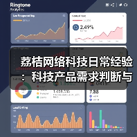 荔桔网络科技日常经验：科技产品需求判断与维护指南(图2)