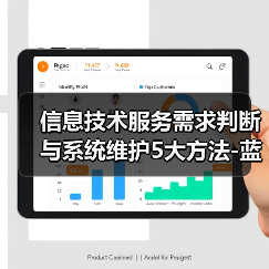 信息技术服务需求判断与系统维护5大方法-蓝帝科技经验分享(图1) 信息技术服务需求判断与系统维护5大方法-蓝帝科技经验分享(图1)