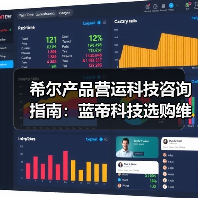 希尔产品营运科技咨询指南:蓝帝科技选购维护与常见问题解析2025(图2) 希尔产品营运科技咨询指南:蓝帝科技选购维护与常见问题解析2025(图2)
