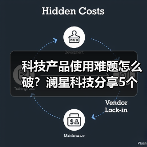 科技产品使用难题怎么破?澜星科技分享5个实用经验(图2) 科技产品使用难题怎么破?澜星科技分享5个实用经验(图2)