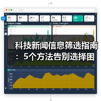 科技新闻信息筛选指南:5个方法告别选择困难(图2) 科技新闻信息筛选指南:5个方法告别选择困难(图2)