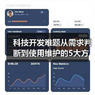科技开发难题从需求判断到使用维护的5大方法(图4)