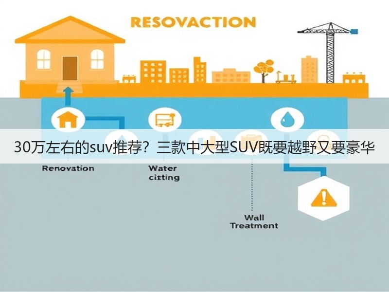 30万左右的suv推荐?三款中大型SUV既要越野又要豪华(图3) 30万左右的suv推荐?三款中大型SUV既要越野又要豪华(图3)