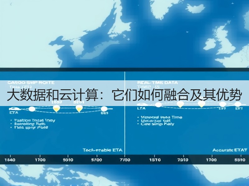 大数据和云计算:它们如何融合及其优势(图3) 大数据和云计算:它们如何融合及其优势(图3)