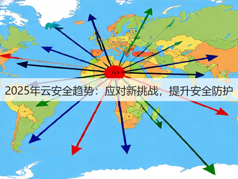 2025年云安全趋势:应对新挑战,提升安全防护(图2) 2025年云安全趋势:应对新挑战,提升安全防护(图2)