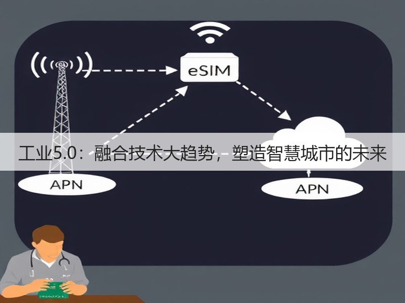 工业5.0:融合技术大趋势,塑造智慧城市的未来(图2) 工业5.0:融合技术大趋势,塑造智慧城市的未来(图2)