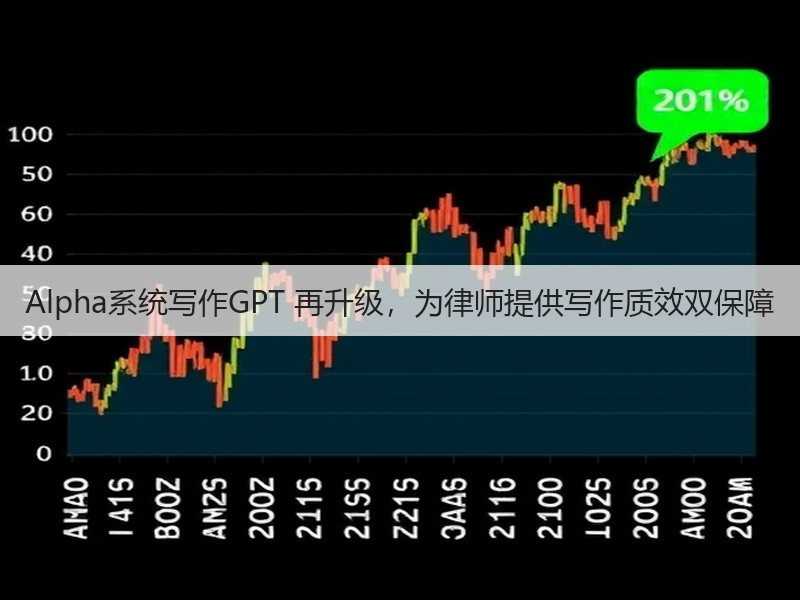 Alpha系统写作GPT 再升级,为律师提供写作质效双保障(图3) Alpha系统写作GPT 再升级,为律师提供写作质效双保障(图3)