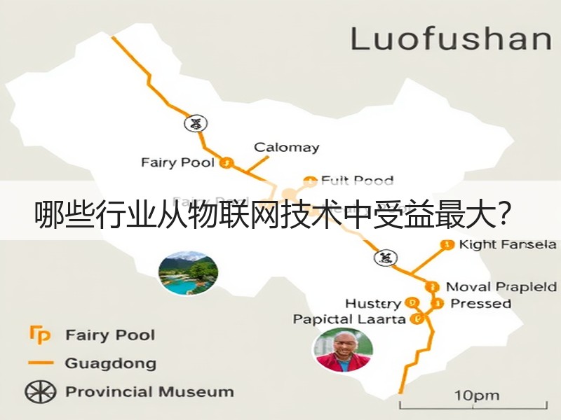 哪些行业从物联网技术中受益最大？(图1)