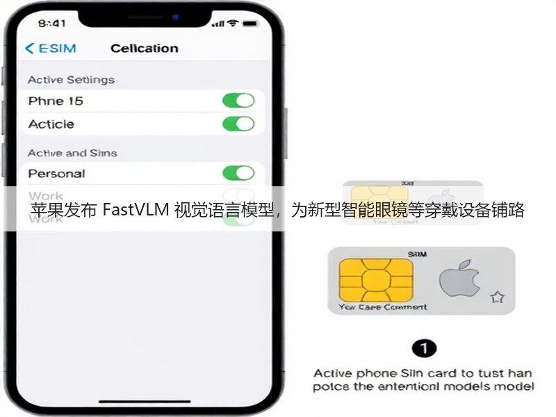 苹果发布 FastVLM 视觉语言模型,为新型智能眼镜等穿戴设备铺路(图2) 苹果发布 FastVLM 视觉语言模型,为新型智能眼镜等穿戴设备铺路(图2)