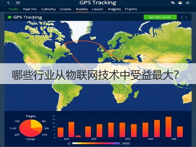 哪些行业从物联网技术中受益最大？(图2)
