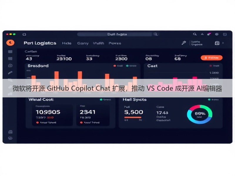 微软将开源 GitHub Copilot Chat 扩展，推动 VS Code 成开源 AI编辑器(图2)