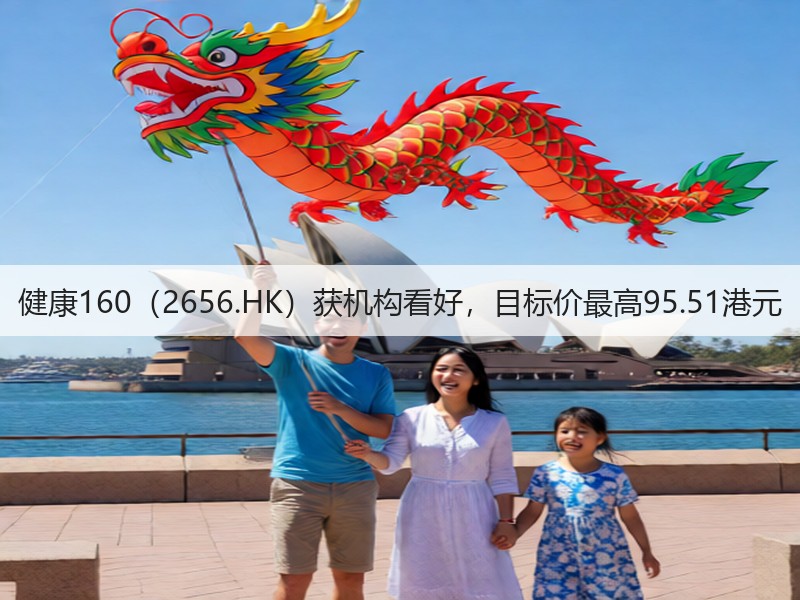 健康160(2656.HK)获机构看好,目标价最高95.51港元(图1) 健康160(2656.HK)获机构看好,目标价最高95.51港元(图1)