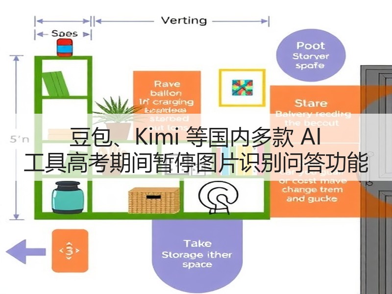 豆包、Kimi 等国内多款 AI 工具高考期间暂停图片识别问答功能(图3) 豆包、Kimi 等国内多款 AI 工具高考期间暂停图片识别问答功能(图3)