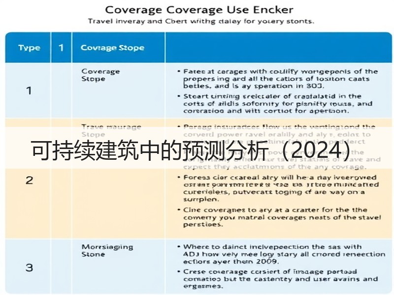 可持续建筑中的预测分析（2024）(图3)