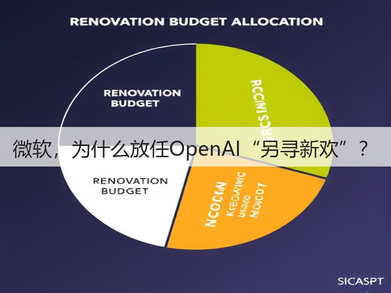 微软,为什么放任OpenAI“另寻新欢”?(图2) 微软,为什么放任OpenAI“另寻新欢”?(图2)