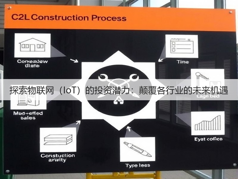 探索物联网（IoT）的投资潜力：颠覆各行业的未来机遇(图3)