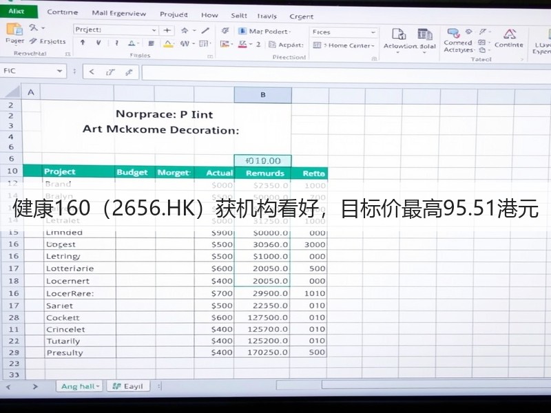 健康160(2656.HK)获机构看好,目标价最高95.51港元(图2) 健康160(2656.HK)获机构看好,目标价最高95.51港元(图2)