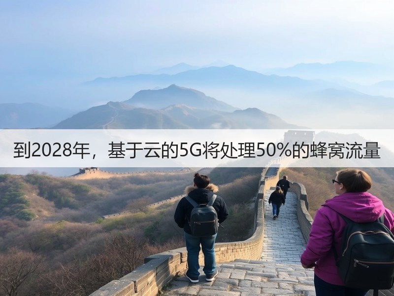 到2028年,基于云的5G将处理50%的蜂窝流量(图1) 到2028年,基于云的5G将处理50%的蜂窝流量(图1)