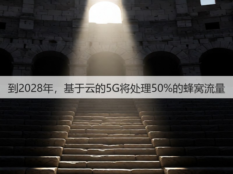 到2028年,基于云的5G将处理50%的蜂窝流量(图2) 到2028年,基于云的5G将处理50%的蜂窝流量(图2)
