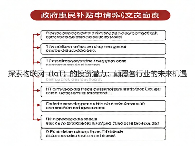 探索物联网(IoT)的投资潜力:颠覆各行业的未来机遇(图1) 探索物联网(IoT)的投资潜力:颠覆各行业的未来机遇(图1)