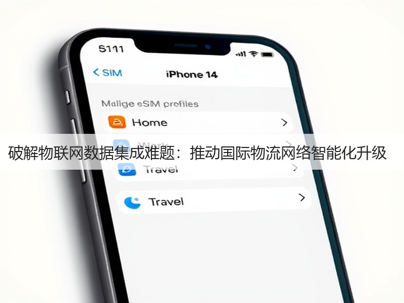 破解物联网数据集成难题:推动国际物流网络智能化升级 (图3) 破解物联网数据集成难题:推动国际物流网络智能化升级 (图3)