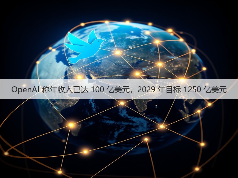 OpenAI 称年收入已达 100 亿美元,2029 年目标 1250 亿美元(图3) OpenAI 称年收入已达 100 亿美元,2029 年目标 1250 亿美元(图3)